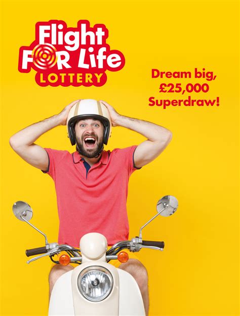 ehaat raffle results|Enter Our Monthly Lottery & Support Our Charity .